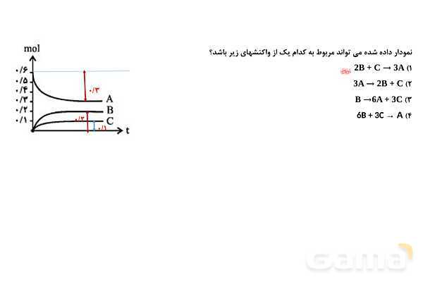 پاورپوینت مسائل مربوط به سرعت شیمیایی- پیش نمایش
