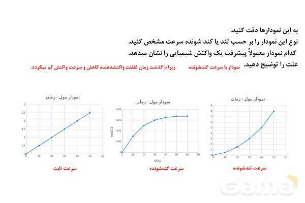 پاورپوینت سوالات مبحث سینتیک شیمیایی - پیش نمایش