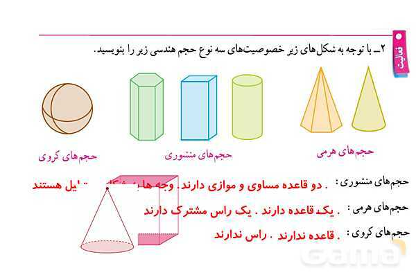 پاورپوینت گام به گام فصل 6 ریاضی هفتم | سطح و حجم- پیش نمایش