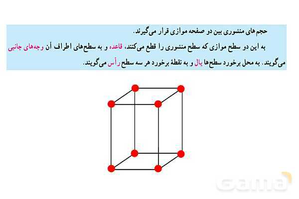 پاورپوینت گام به گام فصل 6 ریاضی هفتم | سطح و حجم- پیش نمایش