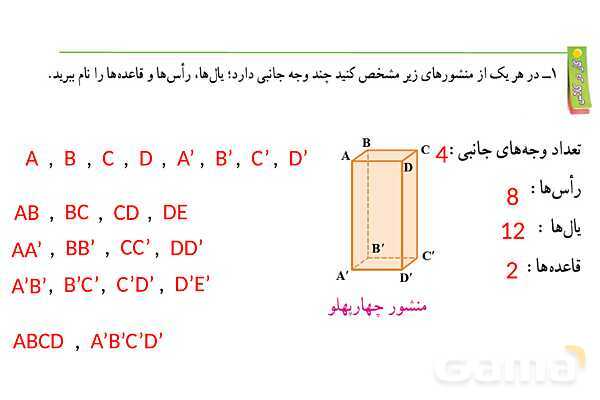 پاورپوینت گام به گام فصل 6 ریاضی هفتم | سطح و حجم- پیش نمایش