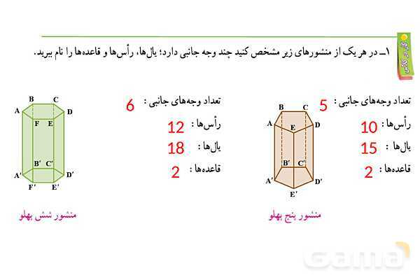 پاورپوینت گام به گام فصل 6 ریاضی هفتم | سطح و حجم- پیش نمایش