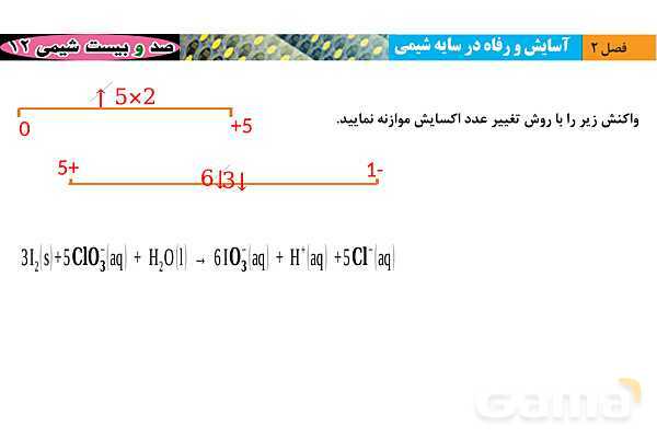 پاورپوینت سلول سوختی و عدد اکسایش- پیش نمایش