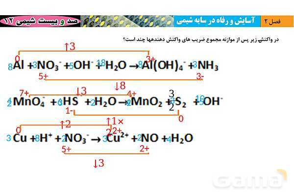 پاورپوینت سلول سوختی و عدد اکسایش- پیش نمایش