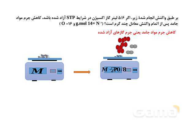 پاورپوینت استوکیومتری واکنش شیمیایی - پیش نمایش