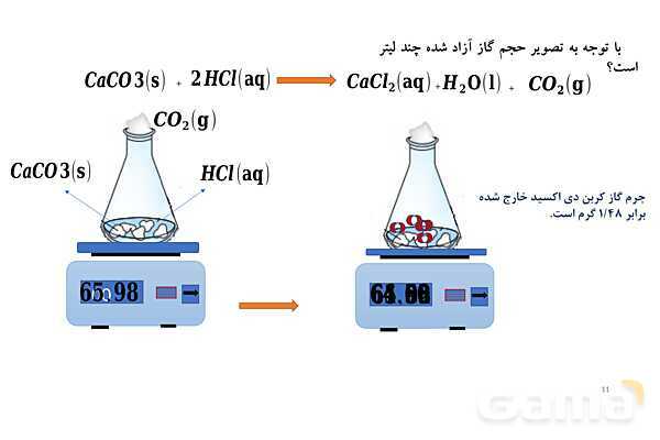 پاورپوینت استوکیومتری واکنش شیمیایی - پیش نمایش