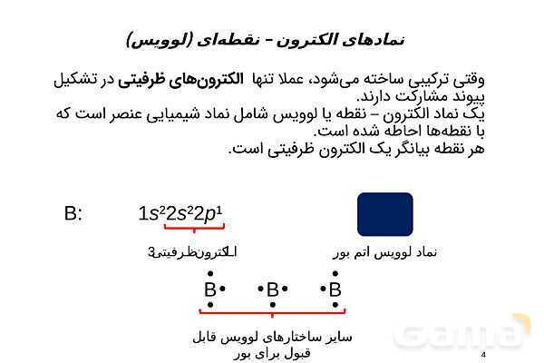 پاورپوینت ساختار لوویس- پیش نمایش