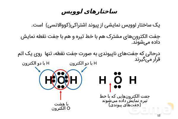 پاورپوینت ساختار لوویس- پیش نمایش