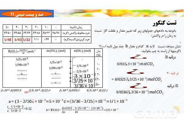 پاورپوینت رابطه سرعت واکنش با ضرایب استوکیومتری - پیش نمایش