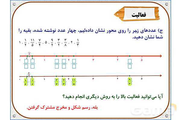 پاورپوینت ریاضی ششم دبستان | فصل 2: محاسبات با کسر- پیش نمایش