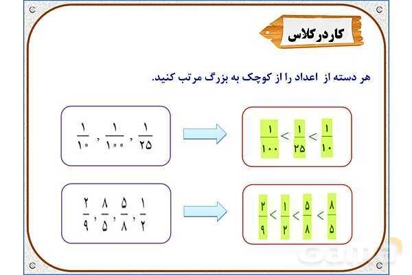 پاورپوینت ریاضی ششم دبستان | فصل 2: محاسبات با کسر- پیش نمایش