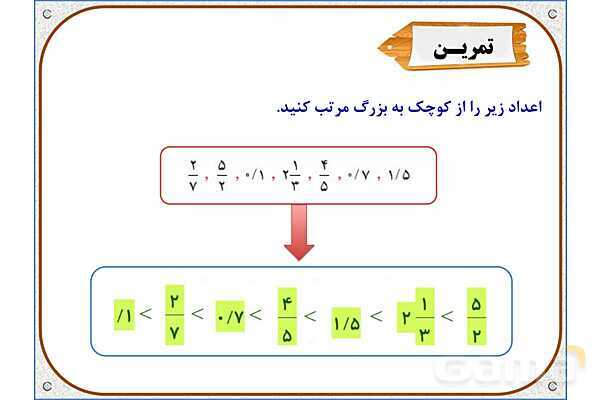 پاورپوینت ریاضی ششم دبستان | فصل 2: محاسبات با کسر- پیش نمایش