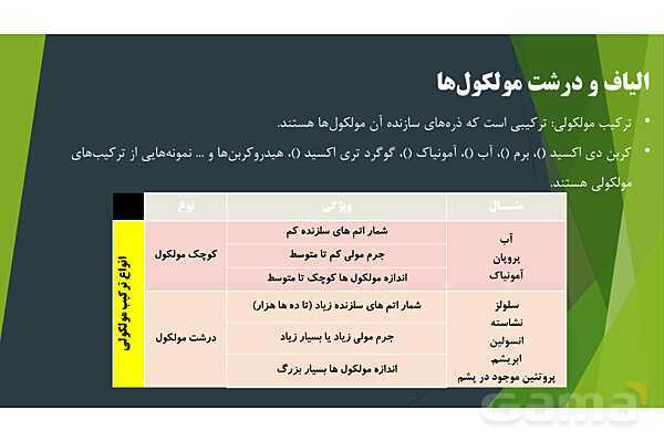 پاورپوینت آموزش درشت مولکول‌ها و مفهوم پلیمر- پیش نمایش