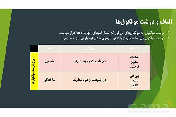 پاورپوینت آموزش درشت مولکول‌ها و مفهوم پلیمر- پیش نمایش