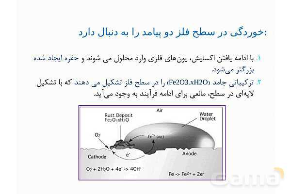 پاورپوینت آموزشی خوردگی فلزات- پیش نمایش