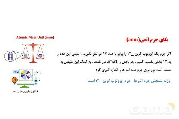 پاورپوینت آموزش جرم اتمی عنصرها- پیش نمایش