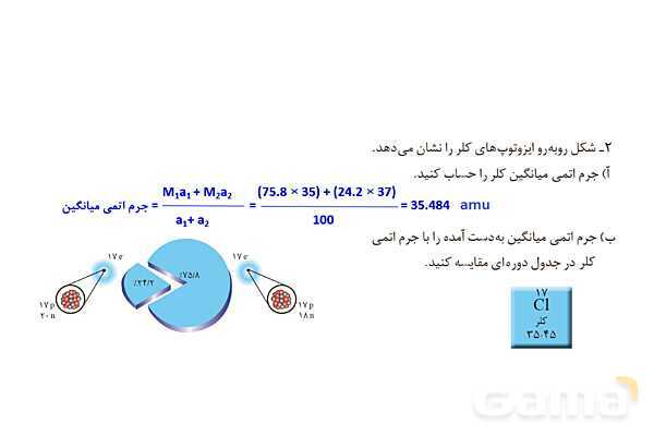 پاورپوینت آموزش جرم اتمی عنصرها- پیش نمایش
