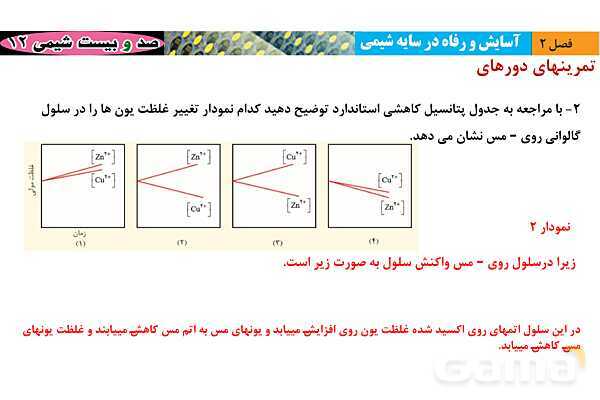 پاورپوینت حل تمرین ‌های دوره‌‎ای فصل دوم شیمی دوازدهم  - پیش نمایش