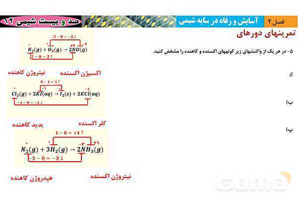 پاورپوینت حل تمرین ‌های دوره‌‎ای فصل دوم شیمی دوازدهم  - پیش نمایش