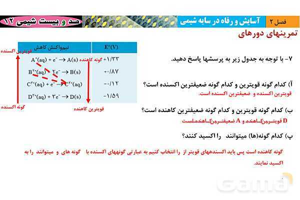 پاورپوینت حل تمرین ‌های دوره‌‎ای فصل دوم شیمی دوازدهم  - پیش نمایش