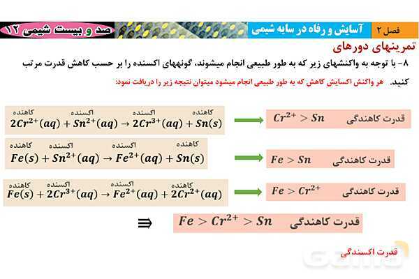 پاورپوینت حل تمرین ‌های دوره‌‎ای فصل دوم شیمی دوازدهم  - پیش نمایش