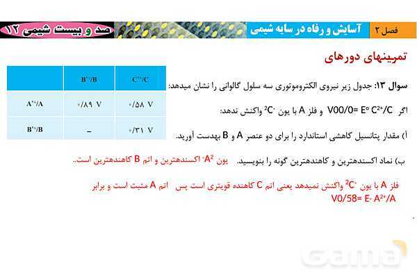 پاورپوینت حل تمرین ‌های دوره‌‎ای فصل دوم شیمی دوازدهم  - پیش نمایش