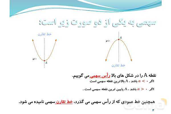 پاورپوینت سهمی و رسم نمودار آن- پیش نمایش