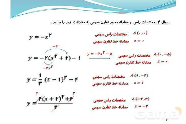 پاورپوینت سهمی و رسم نمودار آن- پیش نمایش