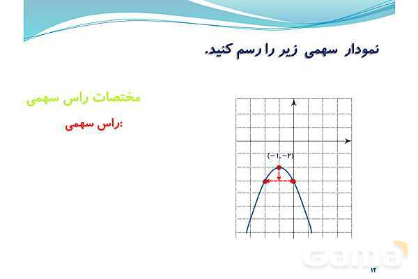 پاورپوینت سهمی و رسم نمودار آن- پیش نمایش