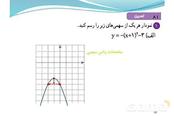 پاورپوینت سهمی و رسم نمودار آن- پیش نمایش