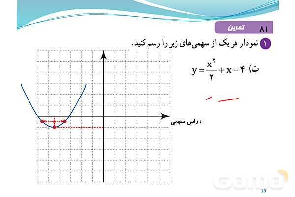 پاورپوینت سهمی و رسم نمودار آن- پیش نمایش