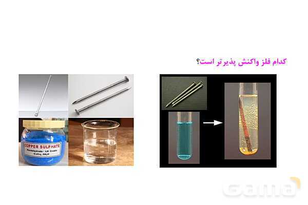 پاورپوینت واکنش پذیری فلزات - پیش نمایش