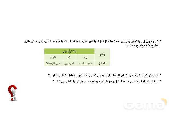 پاورپوینت واکنش پذیری فلزات - پیش نمایش