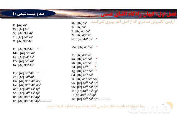 پاورپوینت آموزش تعیین دوره و گروه عناصر براساس آرایش الکترونی- پیش نمایش