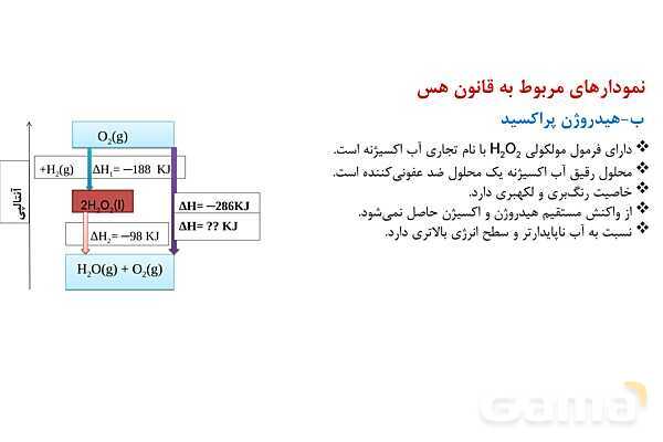 پاورپوینت آموزش تعیین آنتالپی واکنش‌های شیمیایی - پیش نمایش