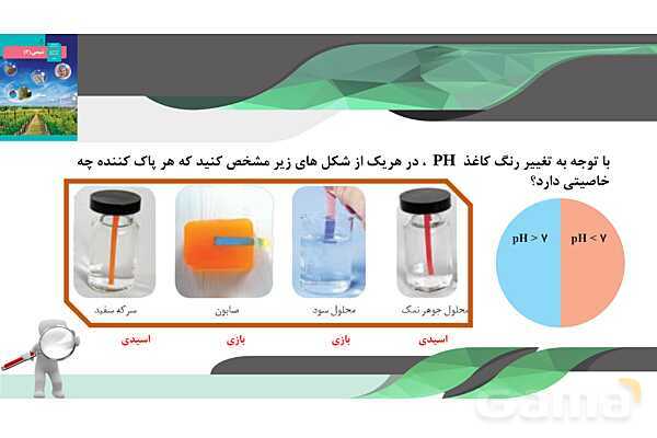 پاورپوینت آموزشی پاک کننده‌های خورنده - پیش نمایش
