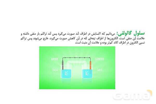 پاورپوینت برقکافت آب و برقکافت نمک‌های مذاب- پیش نمایش