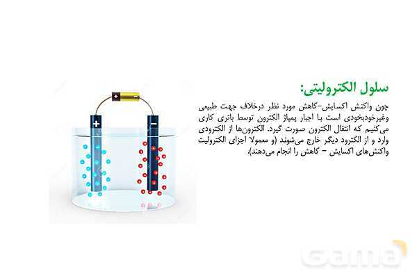 پاورپوینت برقکافت آب و برقکافت نمک‌های مذاب- پیش نمایش