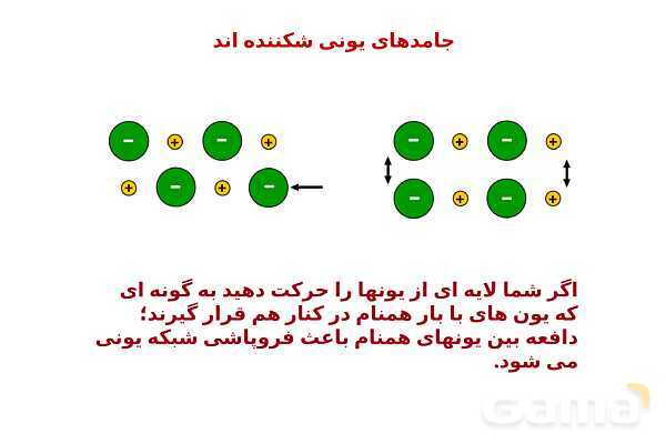 پاورپوینت دسته‌بندی انواع مواد (جامد یونی، ماده مولکولی، جامد کووالانسی و جامد فلزی) - پیش نمایش