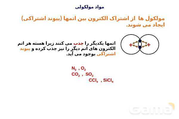 پاورپوینت دسته‌بندی انواع مواد (جامد یونی، ماده مولکولی، جامد کووالانسی و جامد فلزی) - پیش نمایش