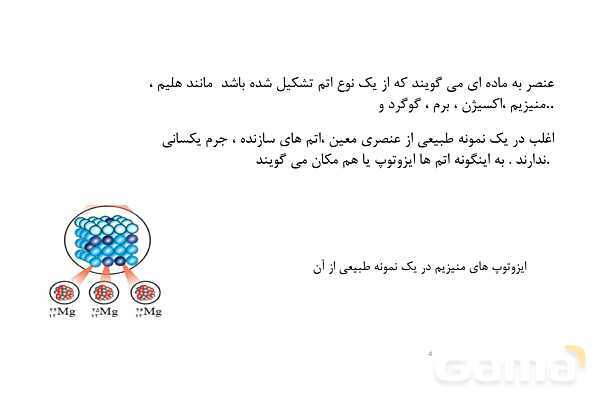 پاورپوینت ایزوتوپ چیست؟- پیش نمایش