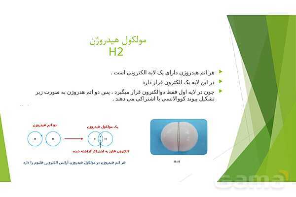 پاورپوینت آموزش پیوند کووالانسی- پیش نمایش