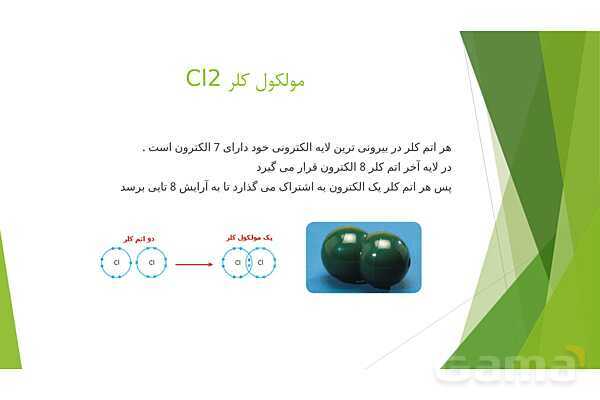 پاورپوینت آموزش پیوند کووالانسی- پیش نمایش