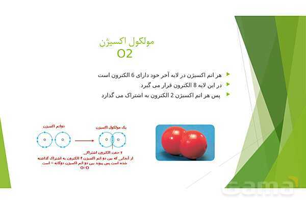 پاورپوینت آموزش پیوند کووالانسی- پیش نمایش