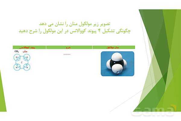 پاورپوینت آموزش پیوند کووالانسی- پیش نمایش