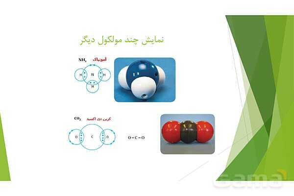 پاورپوینت آموزش پیوند کووالانسی- پیش نمایش