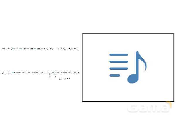 پاورپوینت آموزشی آلکن و آلکین - پیش نمایش