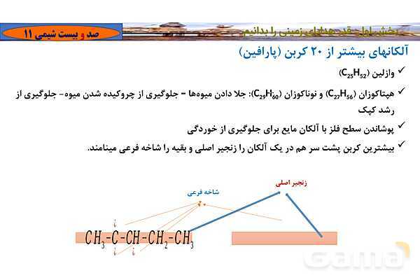 پاورپوینت آموزشی آلکان‏ ها- پیش نمایش