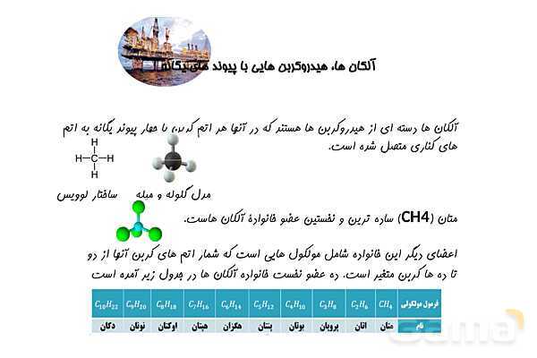 پاورپوینت آلکان‌ها، هیدروکربن هایی با پیوند یگانه - پیش نمایش