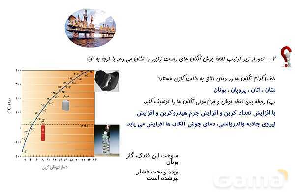 پاورپوینت آلکان‌ها، هیدروکربن هایی با پیوند یگانه - پیش نمایش